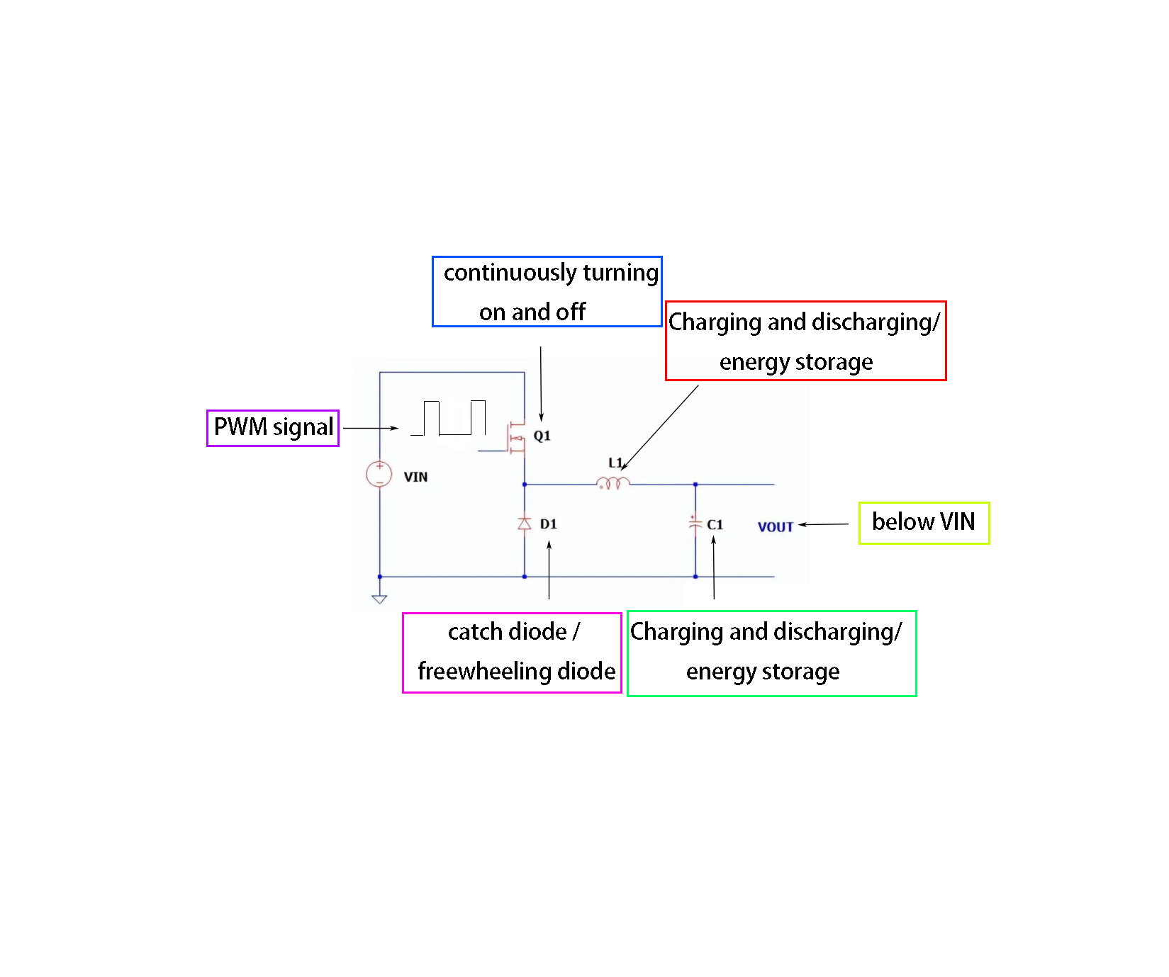 Buck Converter Circuit