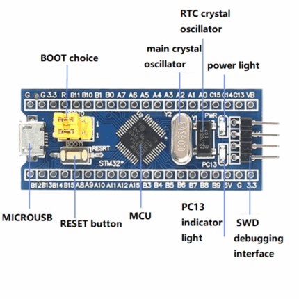 STM32F103C8T6 core board MICRO