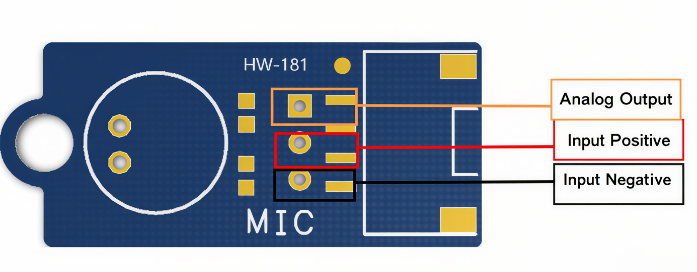 9f6147bf 7bac 425d 8e32 f376b06a27ff