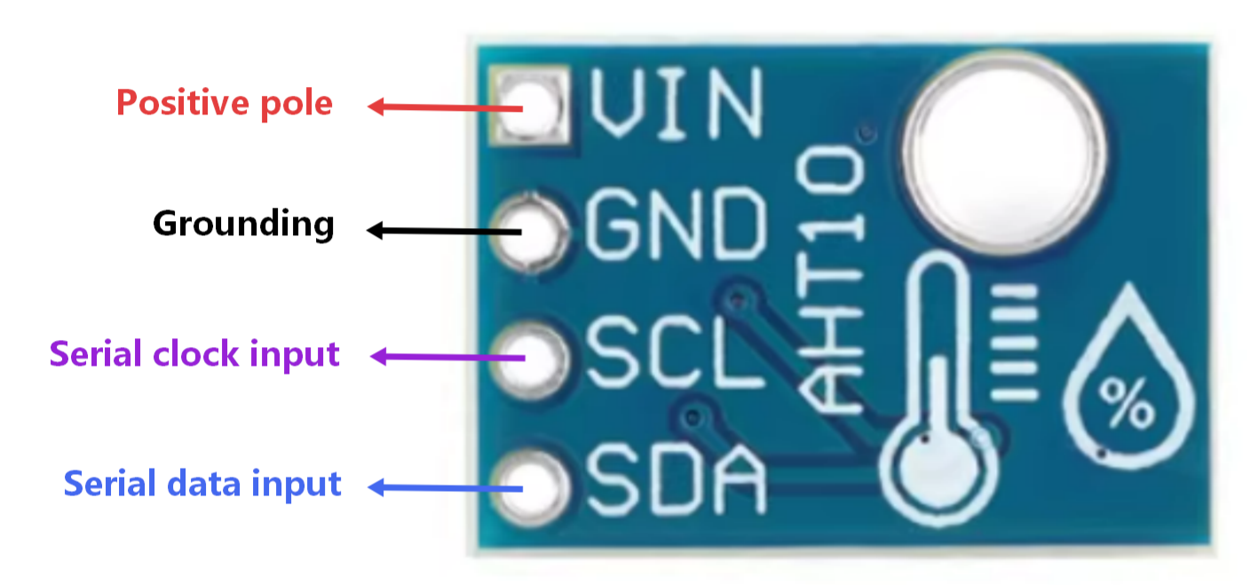 AHT10 Pinout