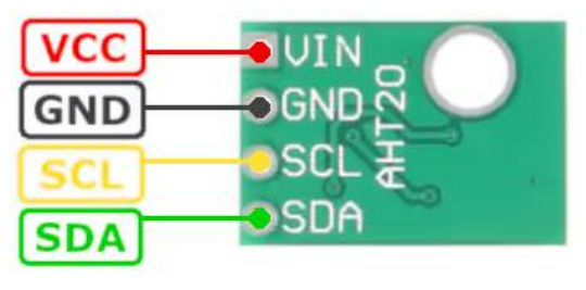 AHT20 Pinout