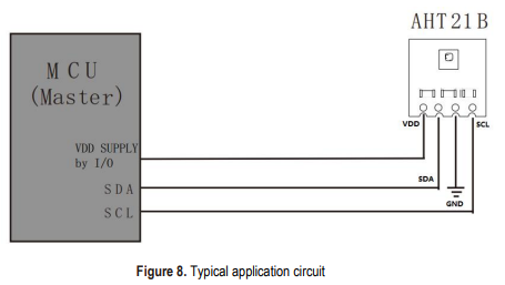 AHT21B Typical application circuit