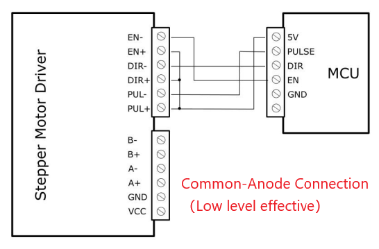 Common-Anode Connection