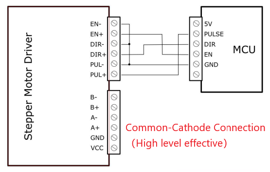 Common-Cathode Connection