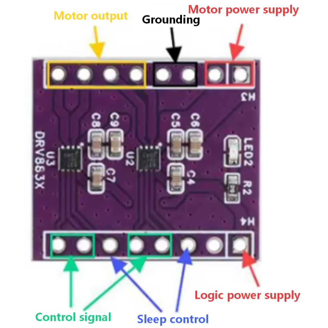 DRV8837 Pin Description 2