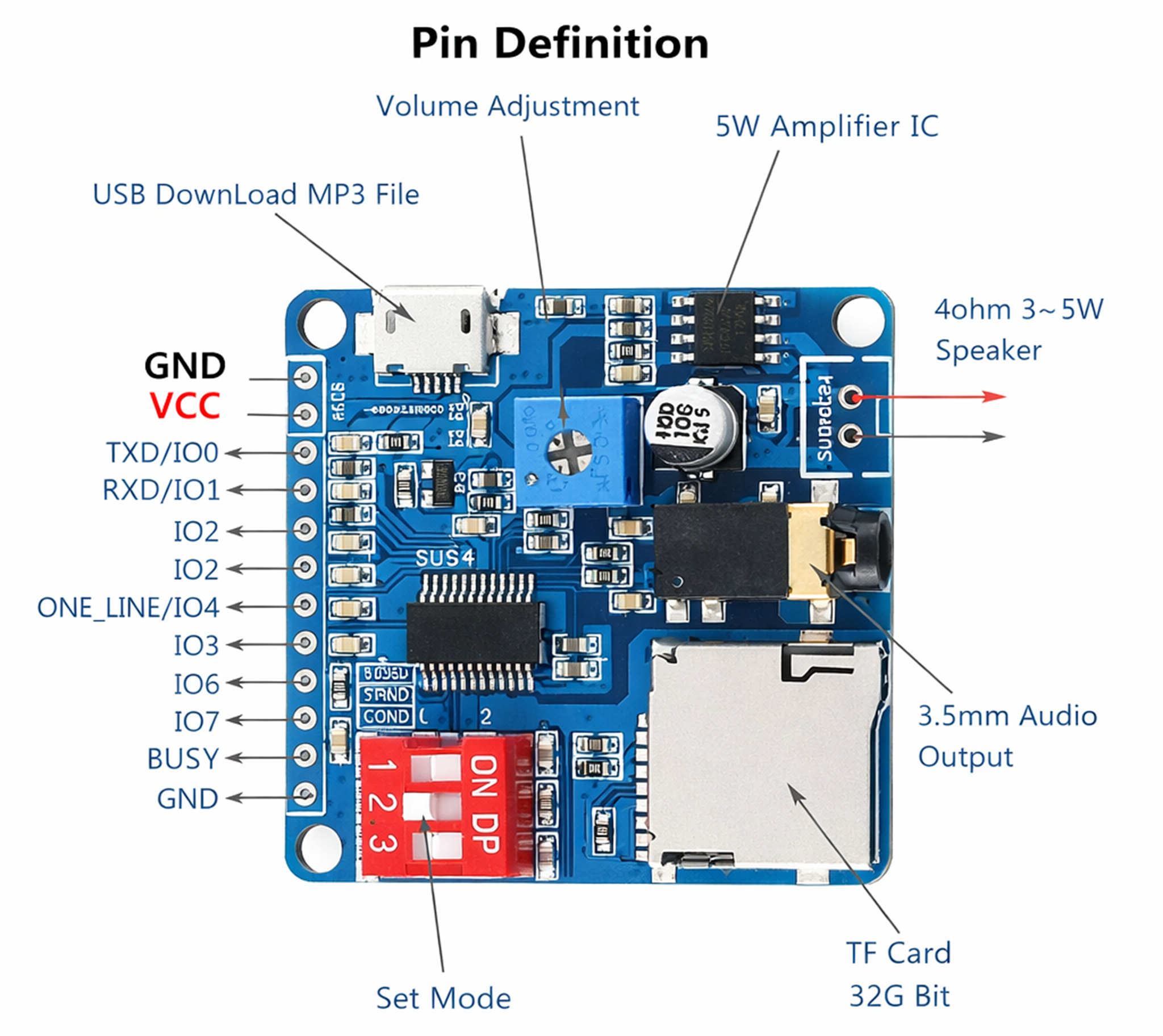 DY SV5W Voice Playback Module 052