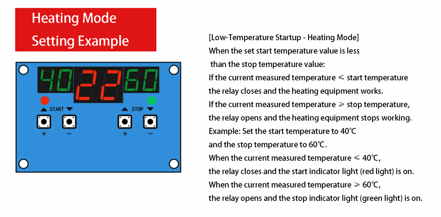 Digital Display Temperature Control Module – Easyelecmodule