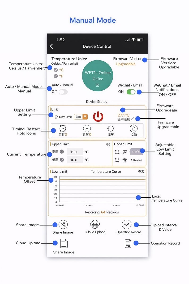 Functional Diagram3