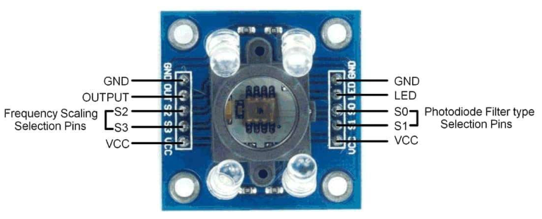 GY-31 TCS230 TCS3200 Color Sensor pin