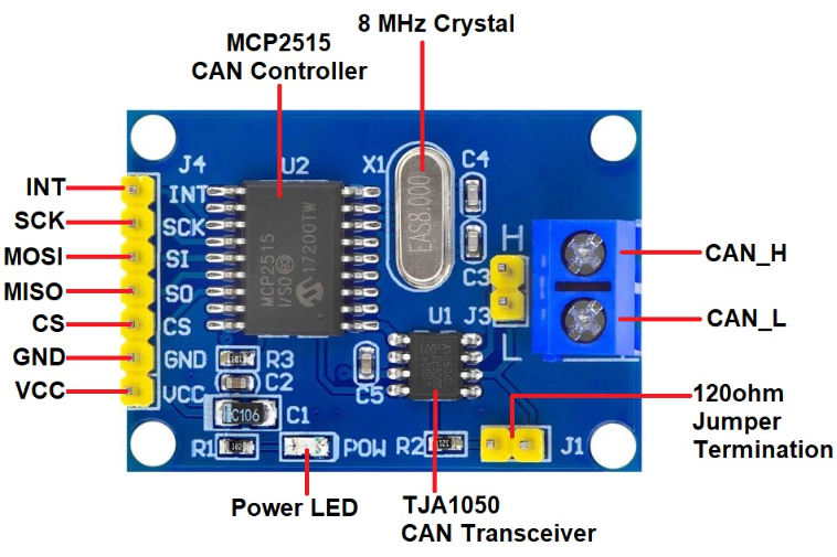 MCP2515 CAN Bus Module Pin
