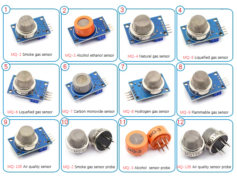 MQ series sensors