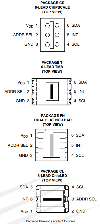 TSL2561-PIN