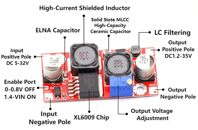 XL6009 DC-DC Adjustable Boost Buck Voltage Regulator Module Hardware Diagram