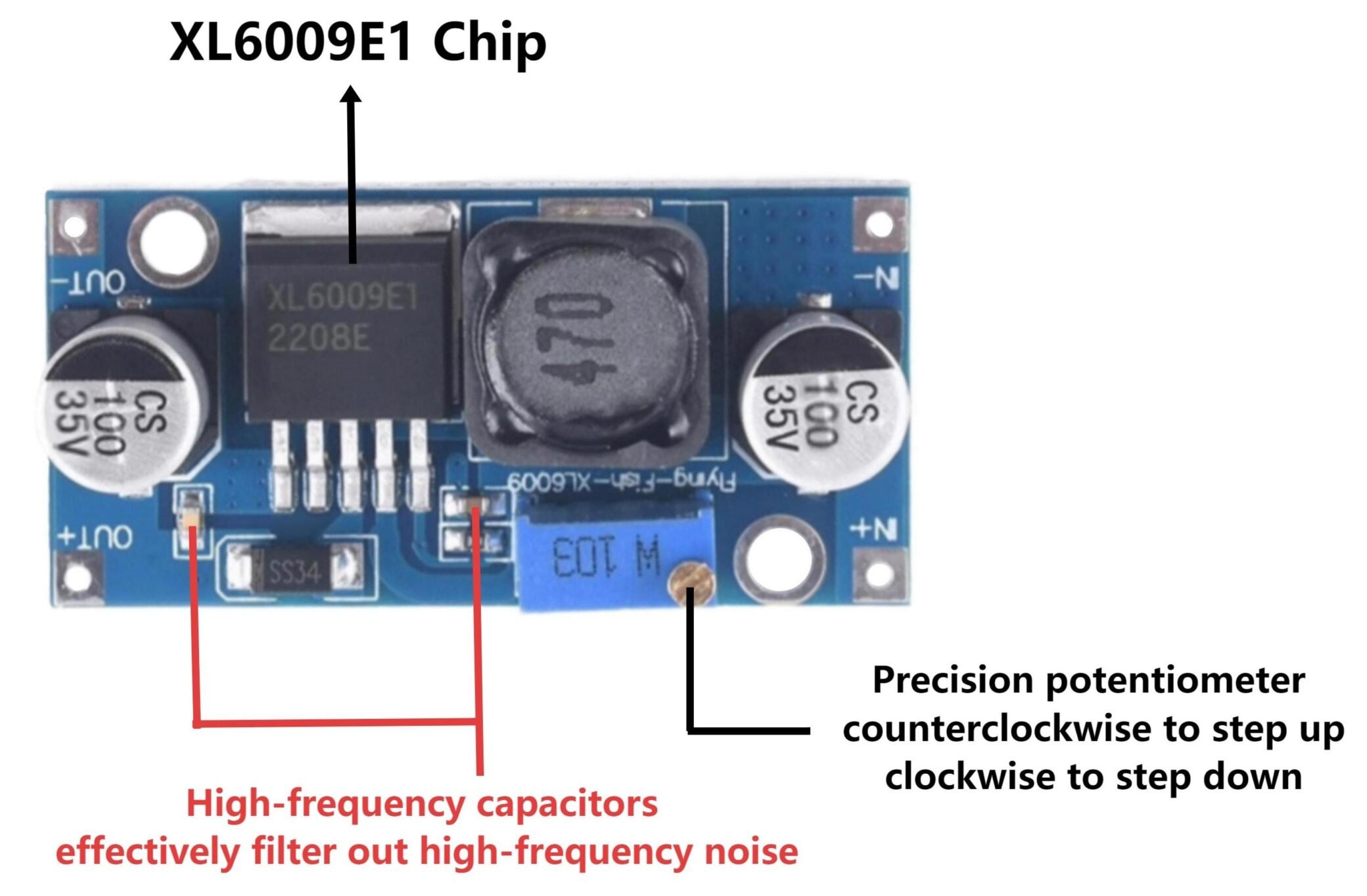 XL6009 DC-DC Boost Adjustable Voltage Regulator Module Hardware Diagram