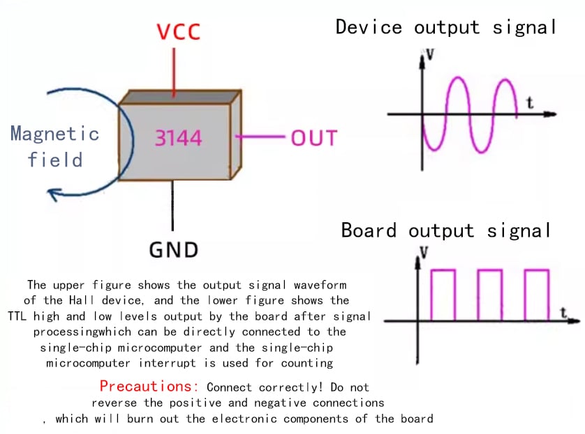 hall effect conter sensor 1