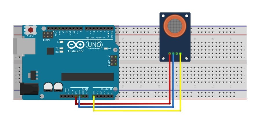 Arduino-based portable Air Quality monitor with OLED display ...