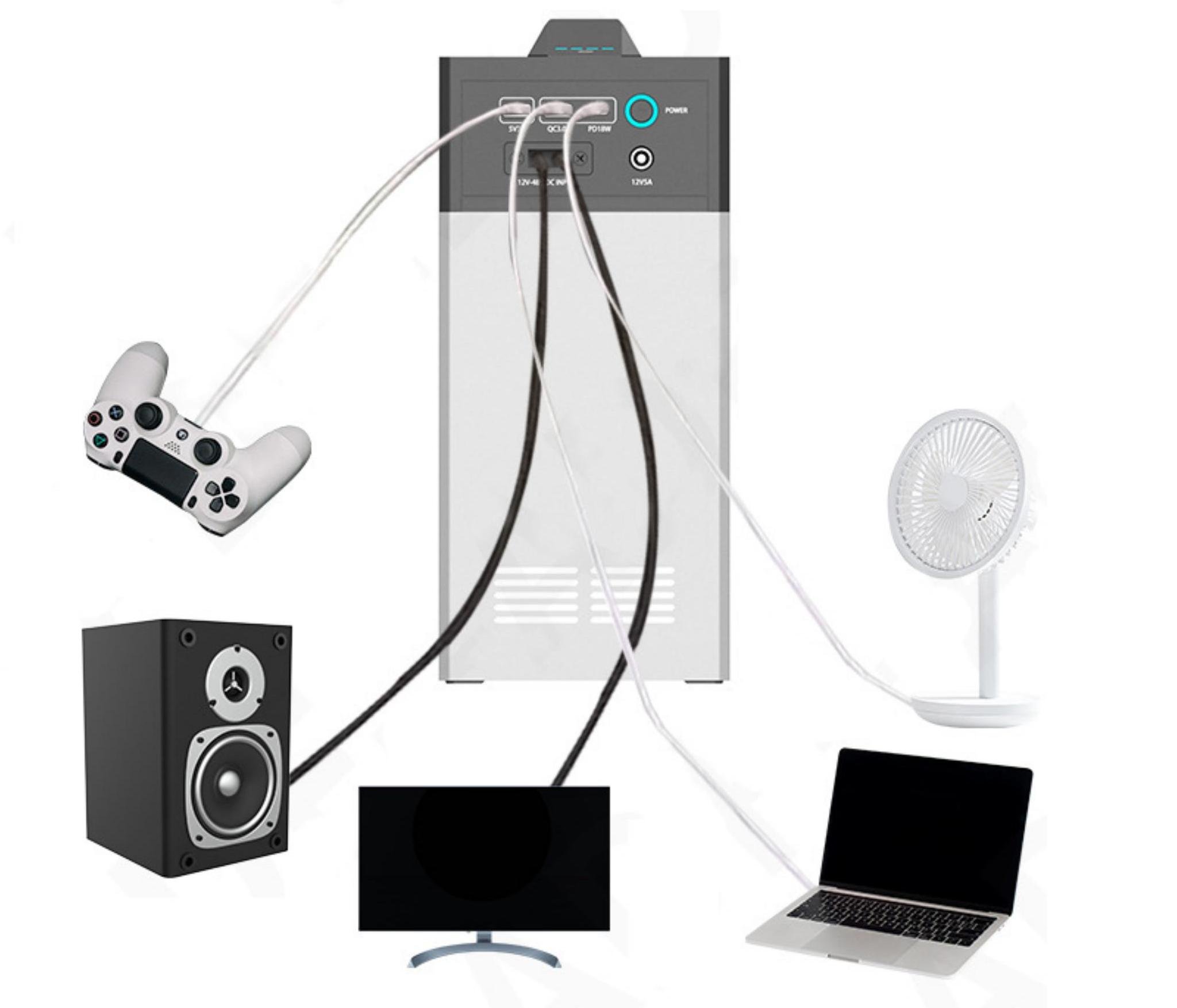 portable power station