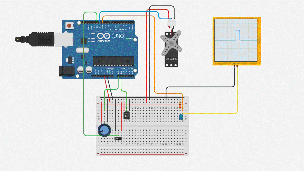 servo motor work pulse